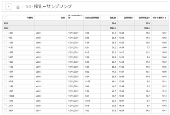 SHUTTLEサンプリングレポート.png