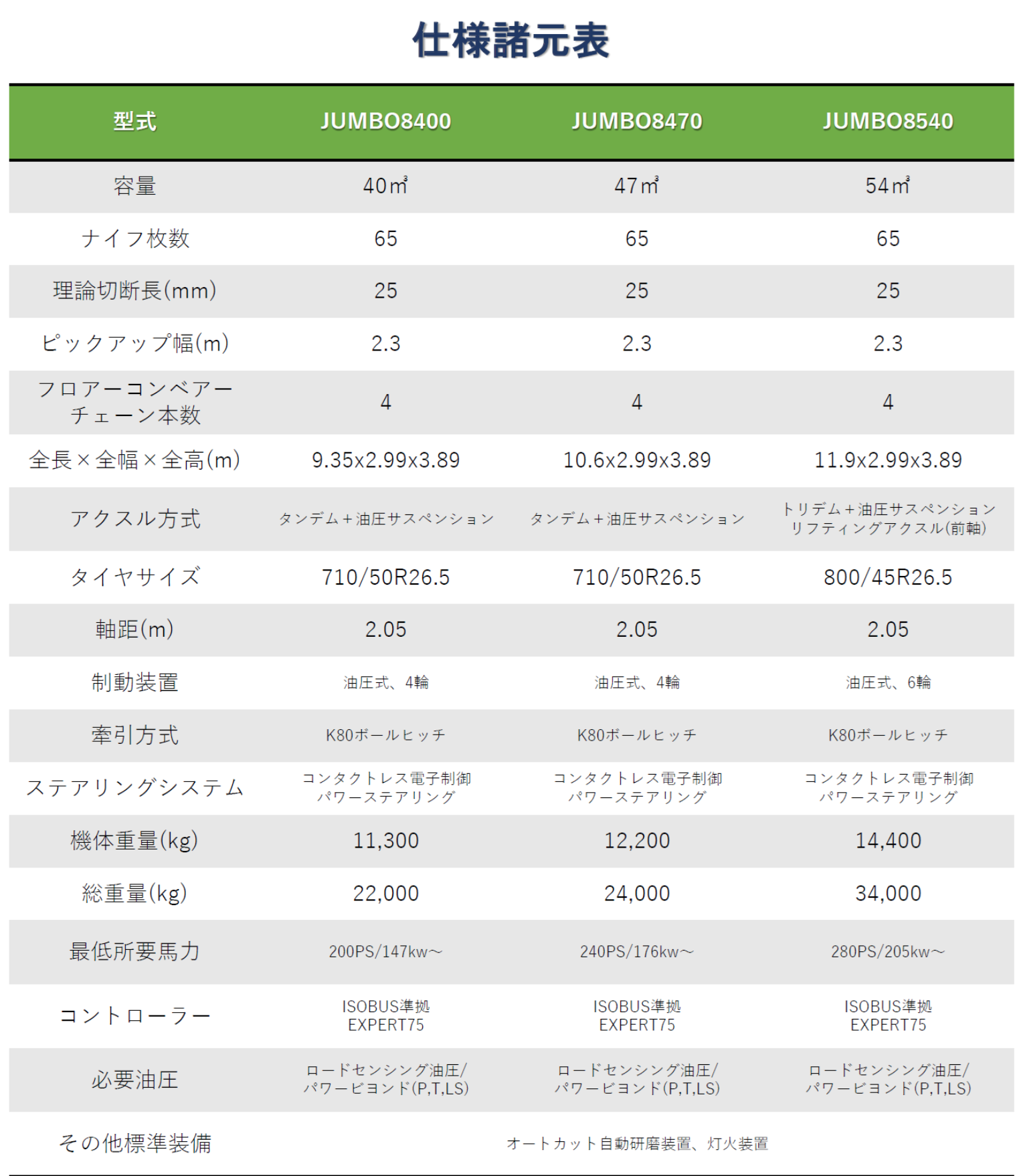 JUMBO_8000_画像8.png