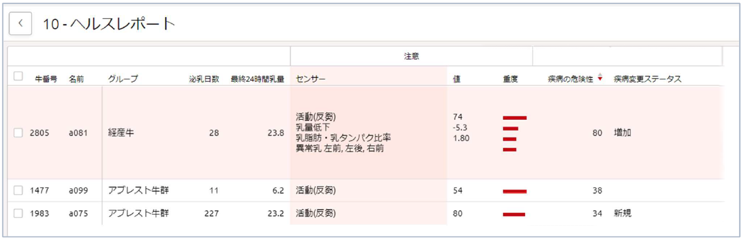 3.ヘルスレポート.png