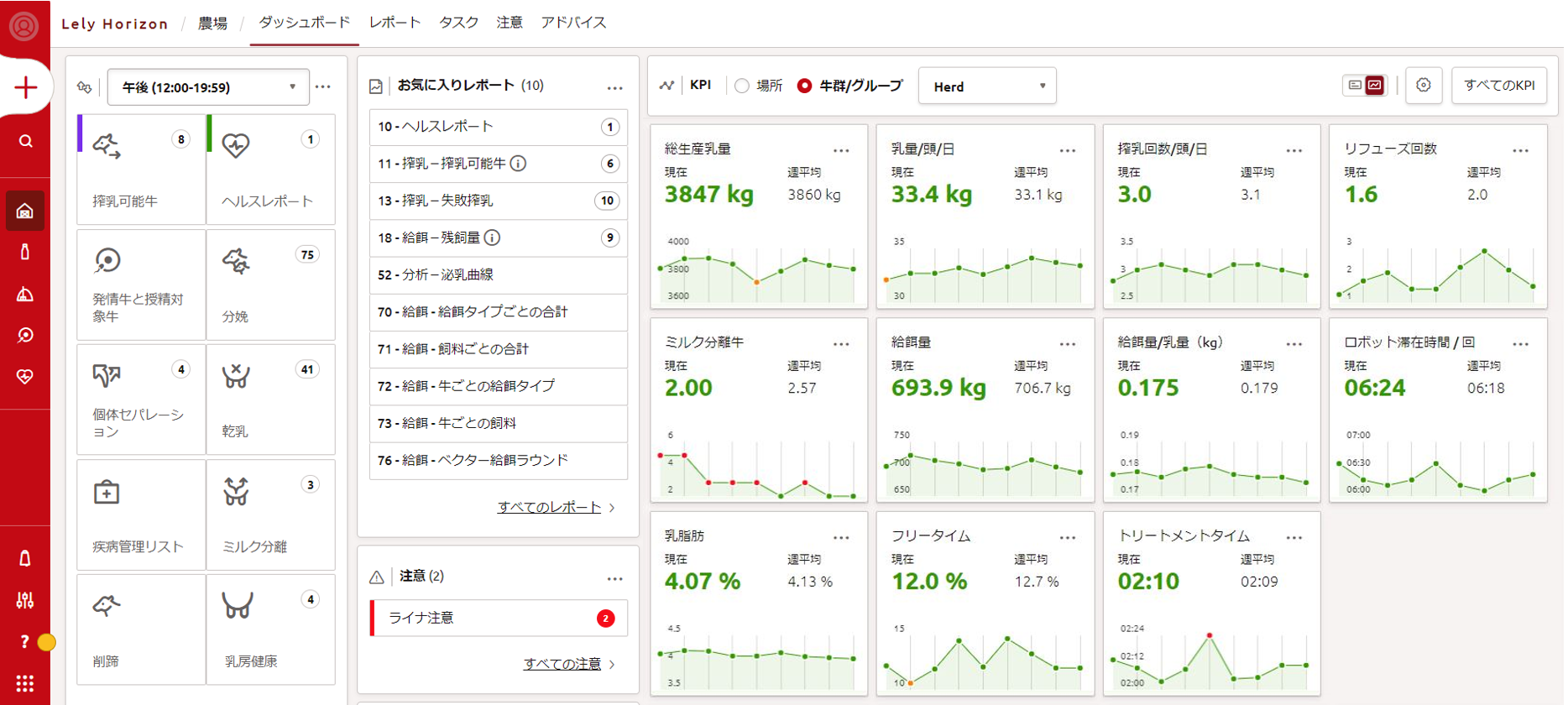 1.ダッシュボード(NewUI).png