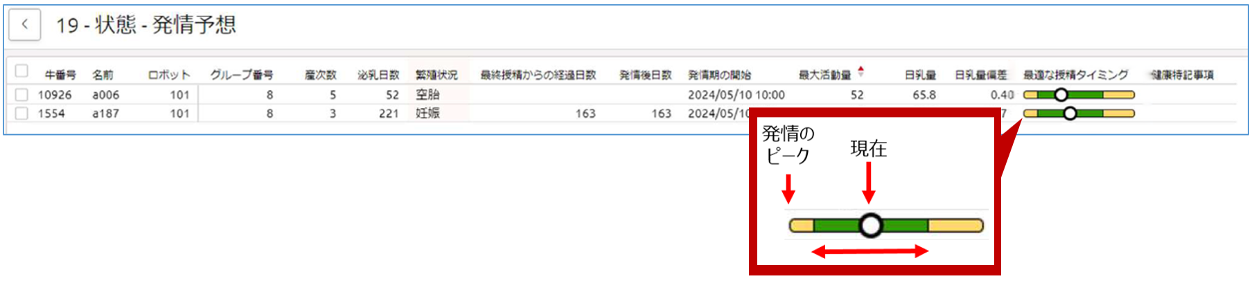 5.発情検知.png